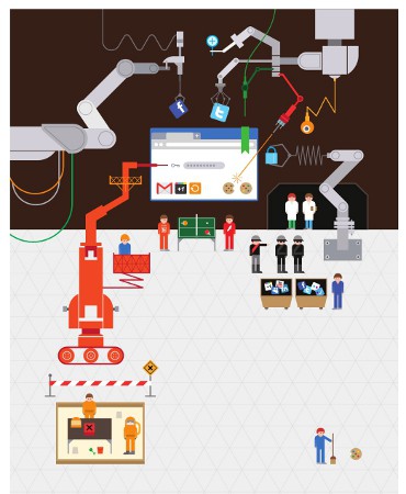 Какой браузер лучше?
