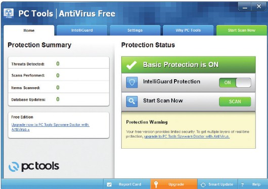 Антивирус, которому вы можете доверять
