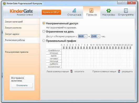 Детки в Сетке