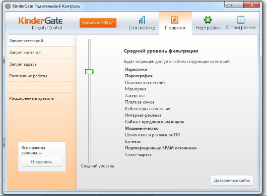 Детки в Сетке