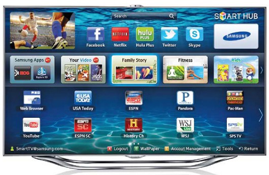 Лучшее устройство: что покупать сегодня 