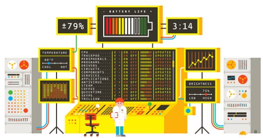 Увеличьте продолжительность работы портативного компьютера от батареи