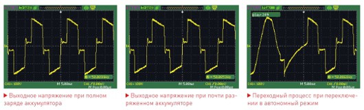 Бесперебойное питание не только для ПК