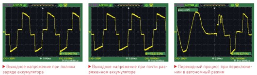 Бесперебойное питание не только для ПК