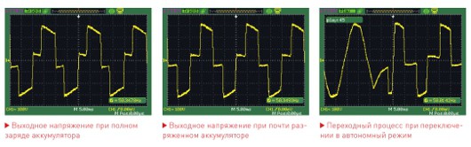 Бесперебойное питание не только для ПК