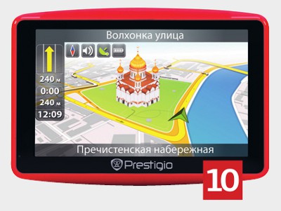 Лучший продукт 2012