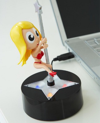 Самые бесполезные гаджеты