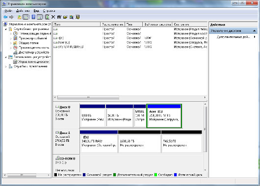 Жизненное пространство