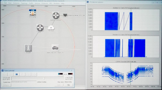 Пути инноваций