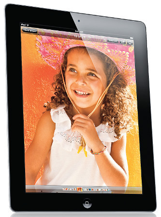 Как купить идеальное устройство