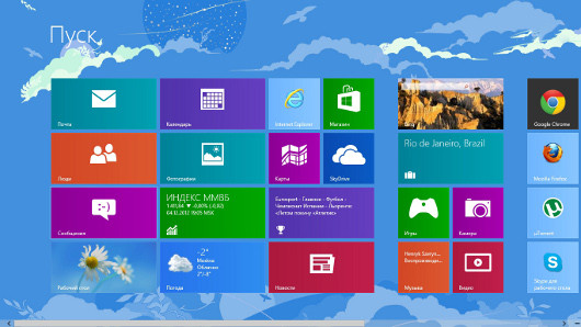 Лучший продукт 2012