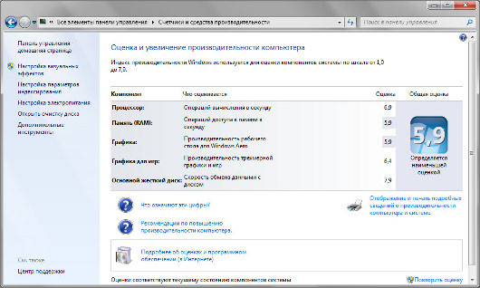 Lenovo ThinkPad X1 Carbon: вариации на классическую тему