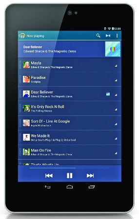 Лучшие продукты США 2012 года