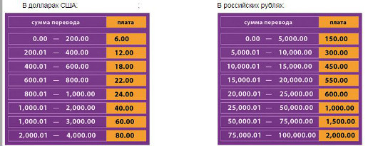 Не прячьте ваши денежки…
