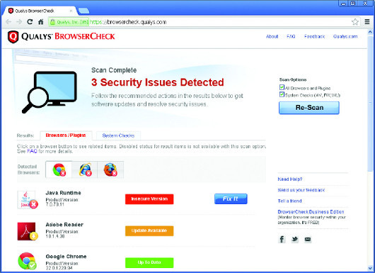 Специализированные инструменты обеспечения безопасности ПК