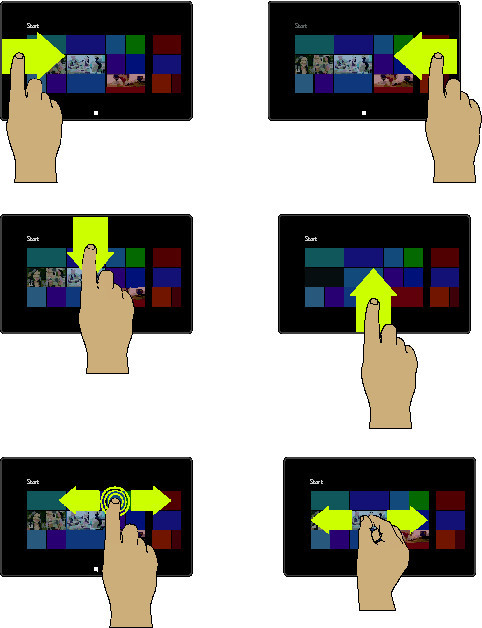 Секреты Windows 8