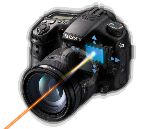 Как выбрать объектив?