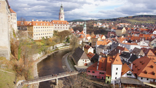 Как выбрать объектив?