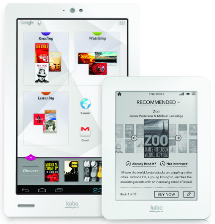 Электронные книги Kobo