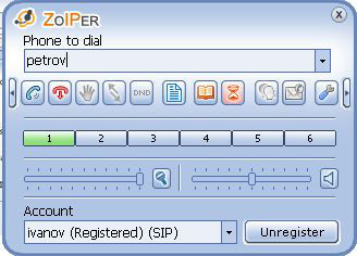 Компьютерная телефония