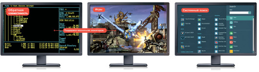 Как оснастить Windows 7 лучшими функциями Windows 8