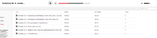 Бесплатные инструменты Google Drive, которые, возможно, вы не используете