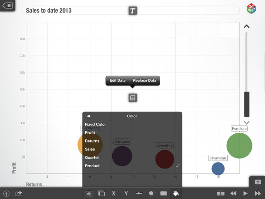 Не PowerPoint'ом единым
