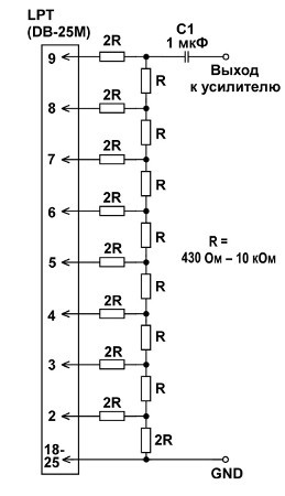 Компьютер, обретающий голос