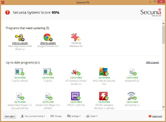 Как устранить главные раздражители при работе на ПК