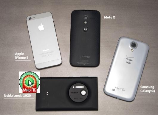 Сделайте свой лучший снимок