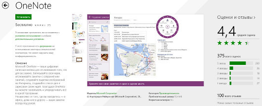 Лучшие бизнес-приложения для Windows 8