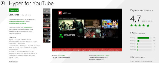 Девять фантастических бесплатных приложений Windows 8