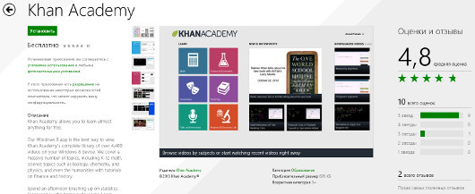 Девять фантастических бесплатных приложений Windows 8