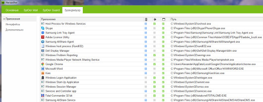 Dr.Web версия 9.0