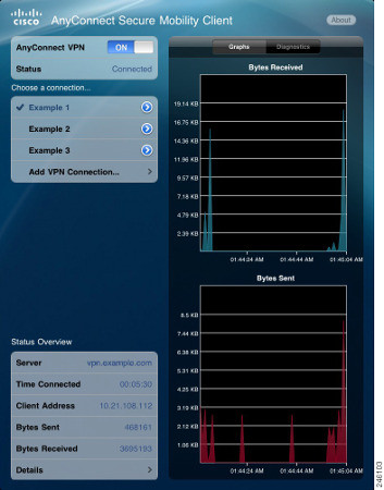 Превратите планшет в свой основной компьютер