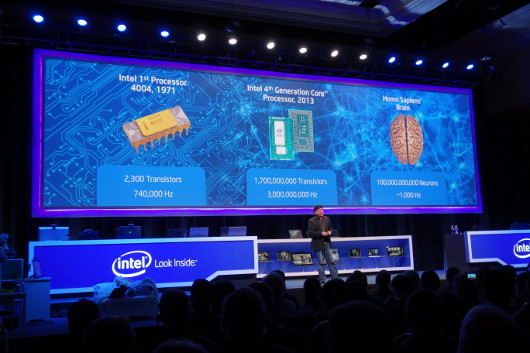 CES-2014: маленькие новинки большой выставки