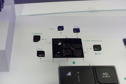 CES-2014: маленькие новинки большой выставки