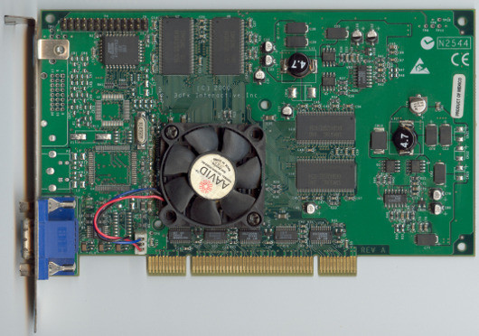 Вехи истории