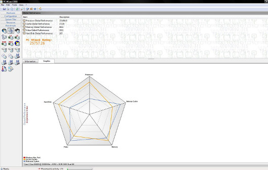 Бесплатные программы, которые нельзя обойти вниманием