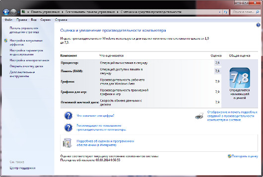 Фокус с исчезновением