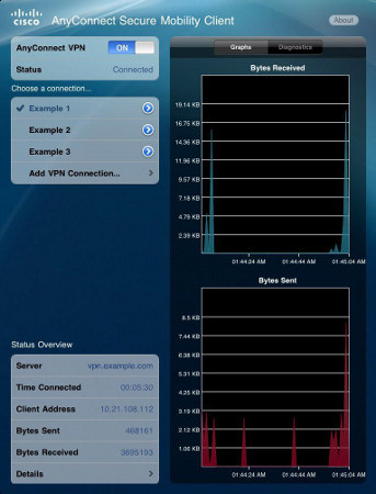 Превратите свой планшет в основной компьютер