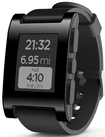 Который час?