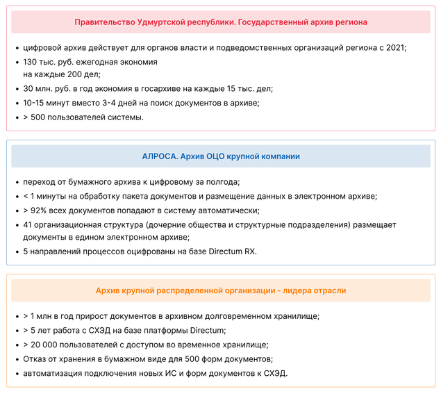 Ждать нельзя хранить