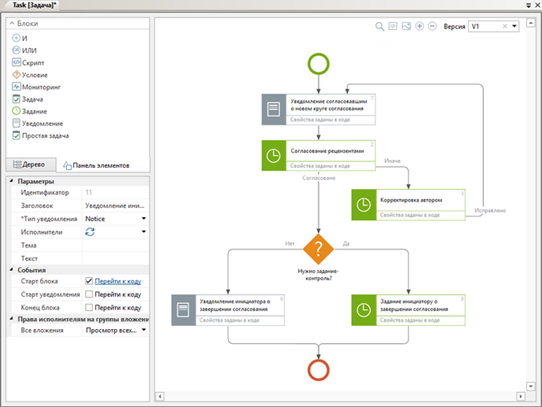 Редактор схем 