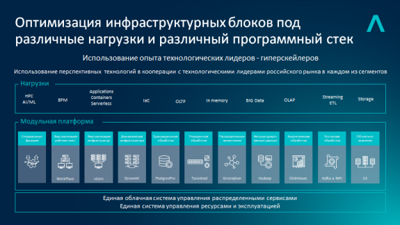 Скала^р: Как построить ПАК своими руками