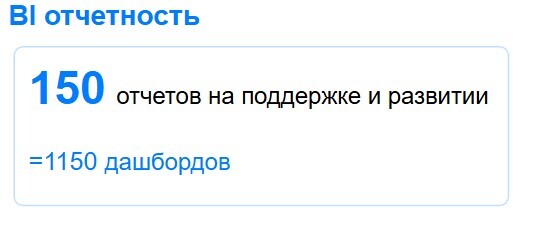 «Самолет»: как данные сделать активом
