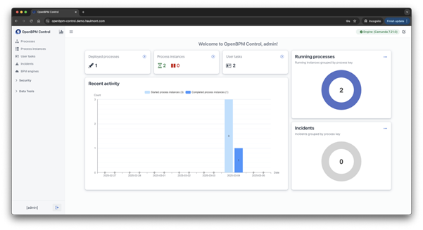 Платформенно-инструментальный подход к автоматизации бизнес-процессов