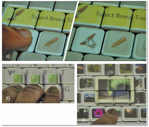  Рис. 5. Вывод подсказок на клавиатуре: a — пример взаимозаменяемости клавиши и мыши; б — ряд клавиш выше пальцев показывает, какие символы ими прикрыты; в — вывод в режиме предварительного просмотра изображения пиктограммы