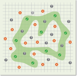 Рис. 1. Задача классификации