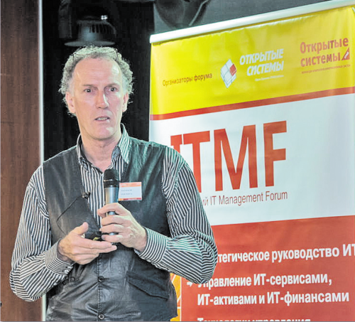 Один день из жизни ИТ-сервисов